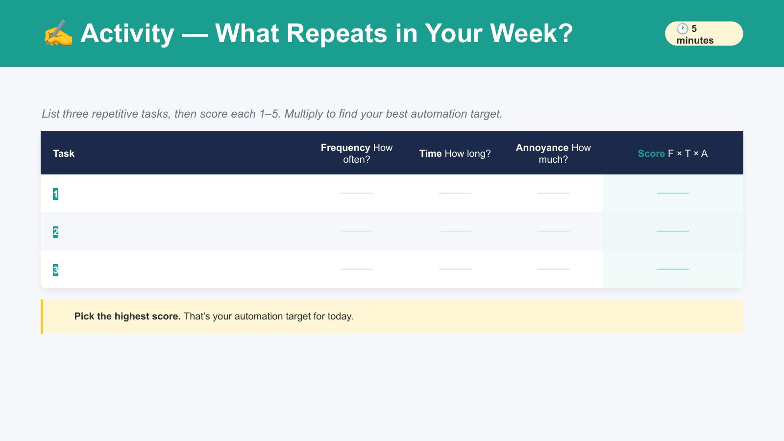 AI Agents — slide 7