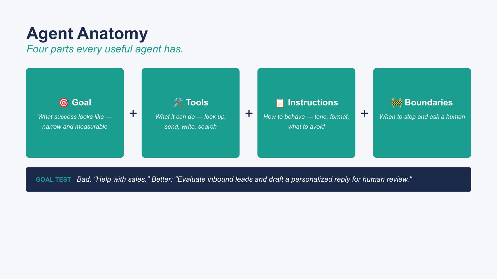 AI Agents — slide 23