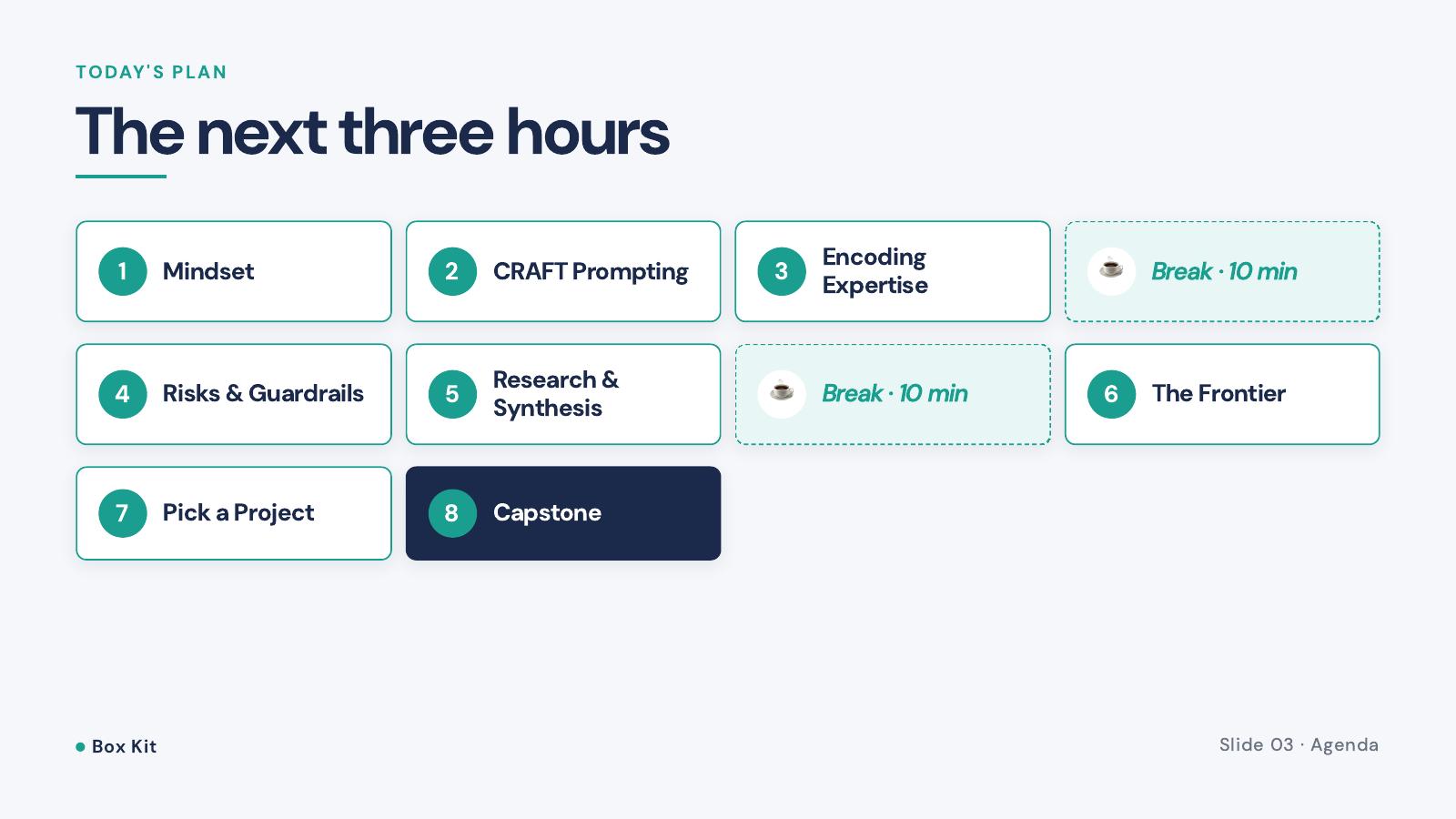 Building an AI Native Mindset — slide 3