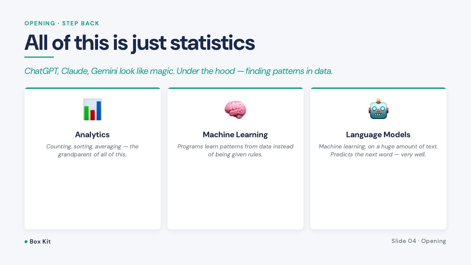 Building an AI Native Mindset — slide 4