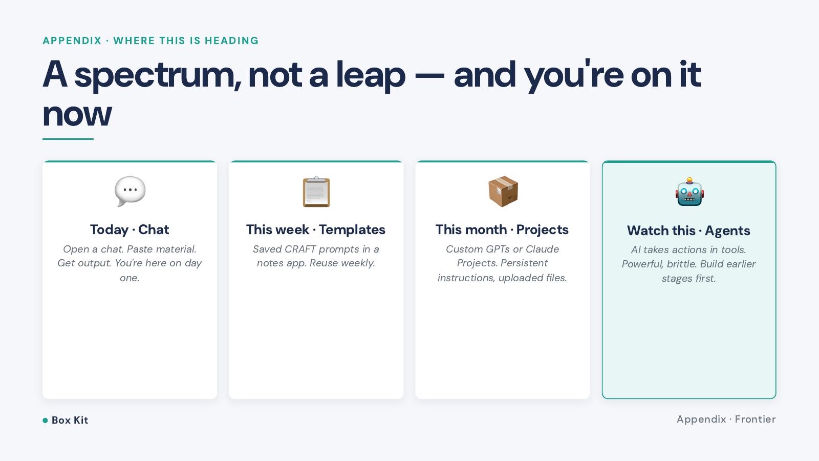 Building an AI Native Mindset — slide 62