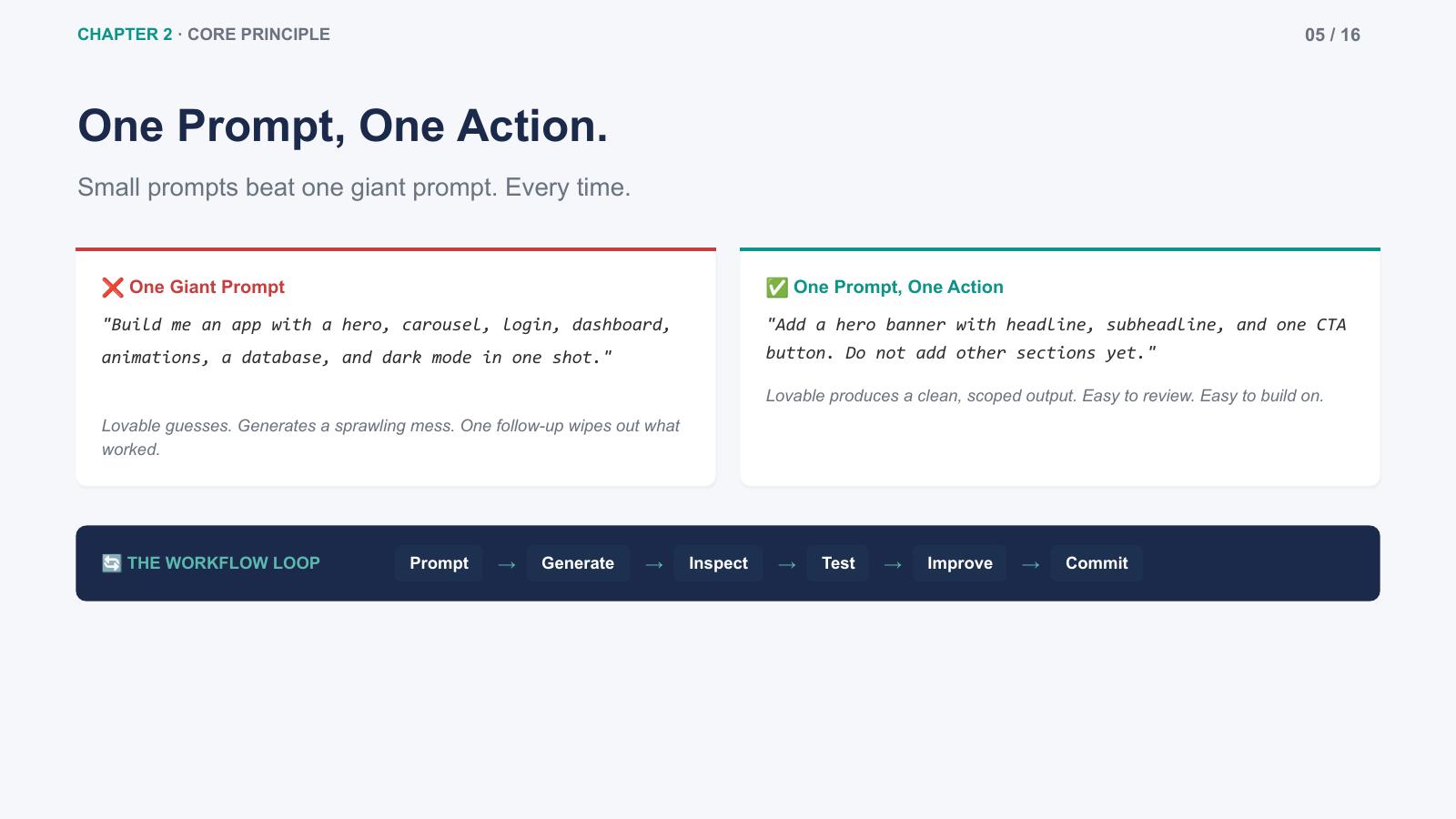 Everyone Can Code — slide 5