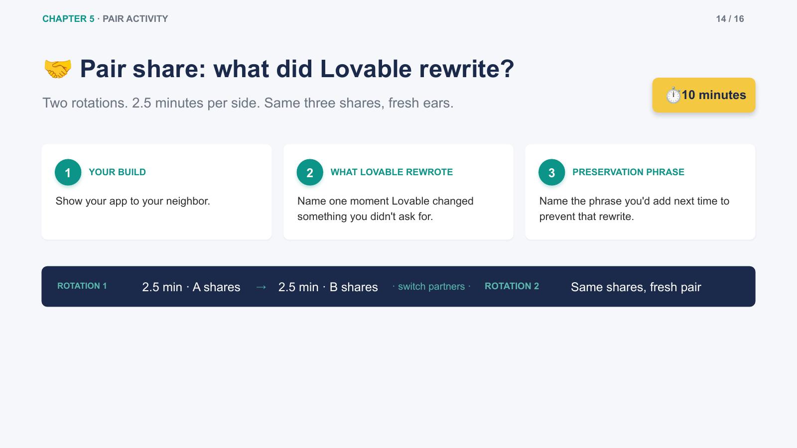 Everyone Can Code — slide 14